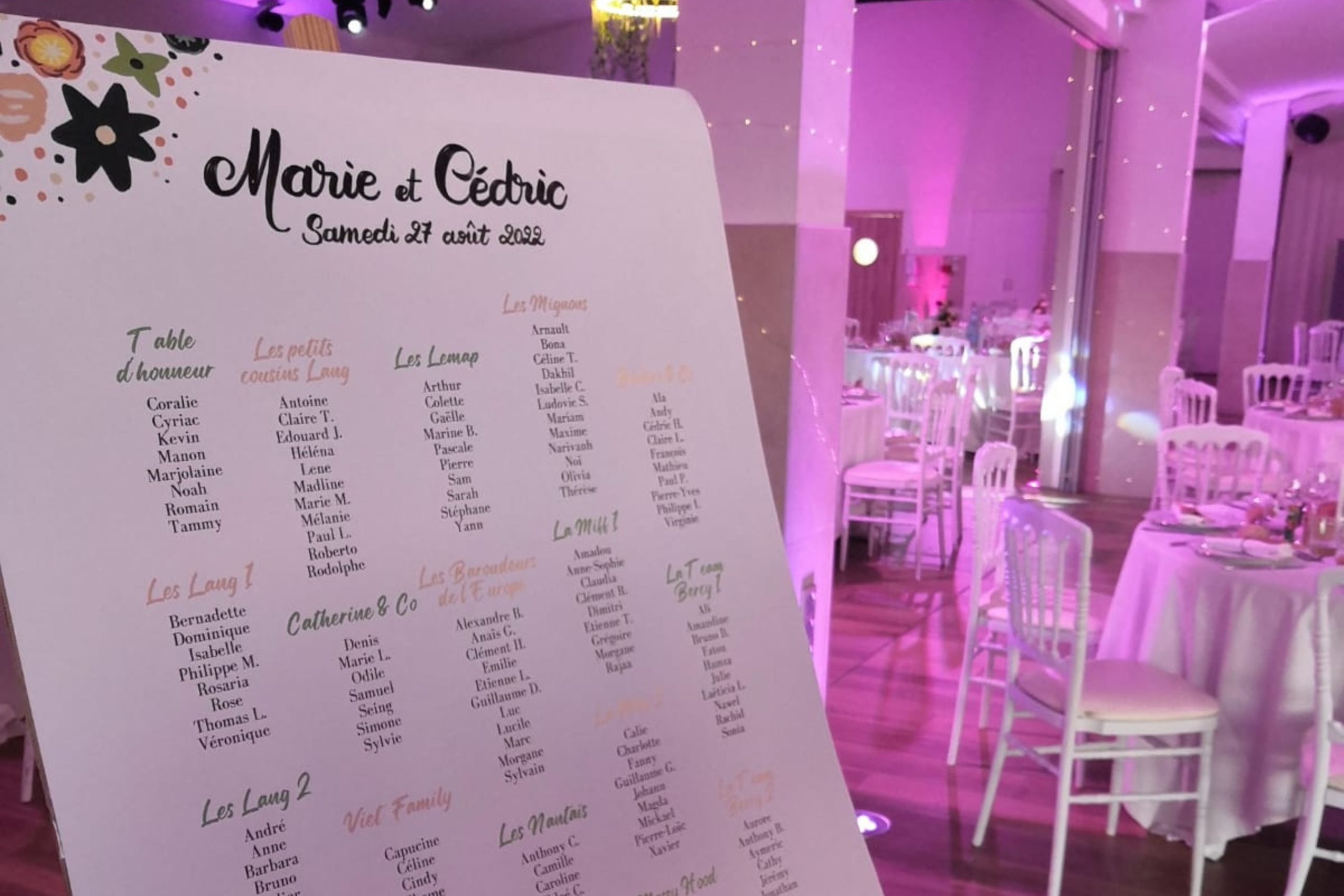 Marie Cédric Mariage Décoration Papeterie Plan de Table Les Carnets de Bichette